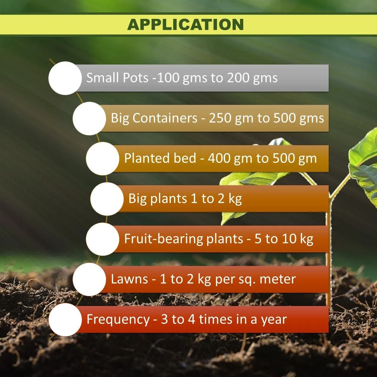 100% Organic Vermicompost Plant Fertilizers