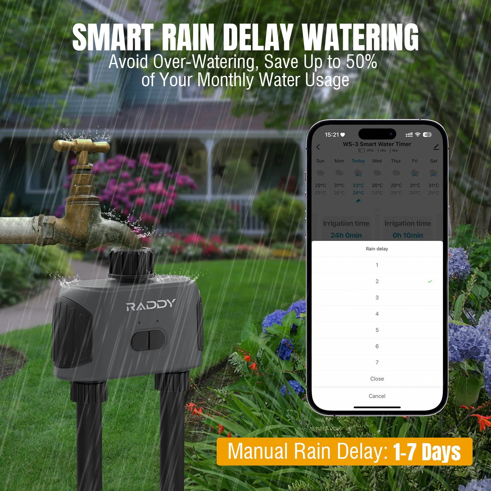 Raddy WS-3 WiFi Sprinkler Timer | 2 Zone | IPX5 Waterproof | APP Control | Automatic Irrigation System