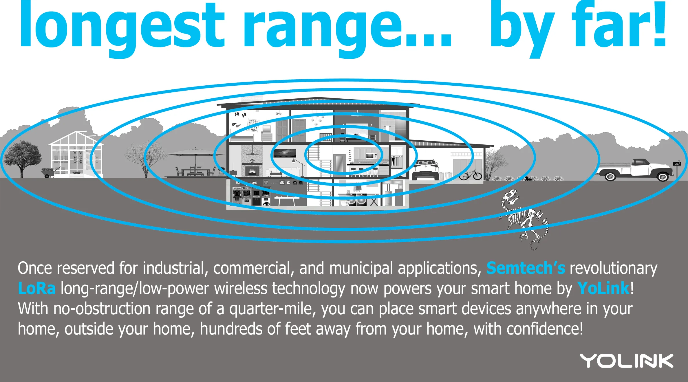 YoLink Smart Wireless LoRa Long-Range Water Valve Controller with 12VDC Ball Valve Manipulator HUB REQUIRED