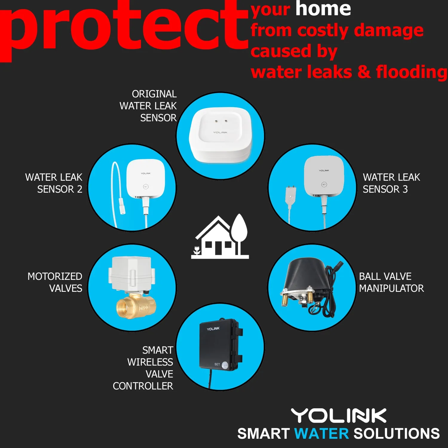 YoLink Smart Wireless LoRa Long-Range Water Valve Controller with 12VDC Ball Valve Manipulator HUB REQUIRED