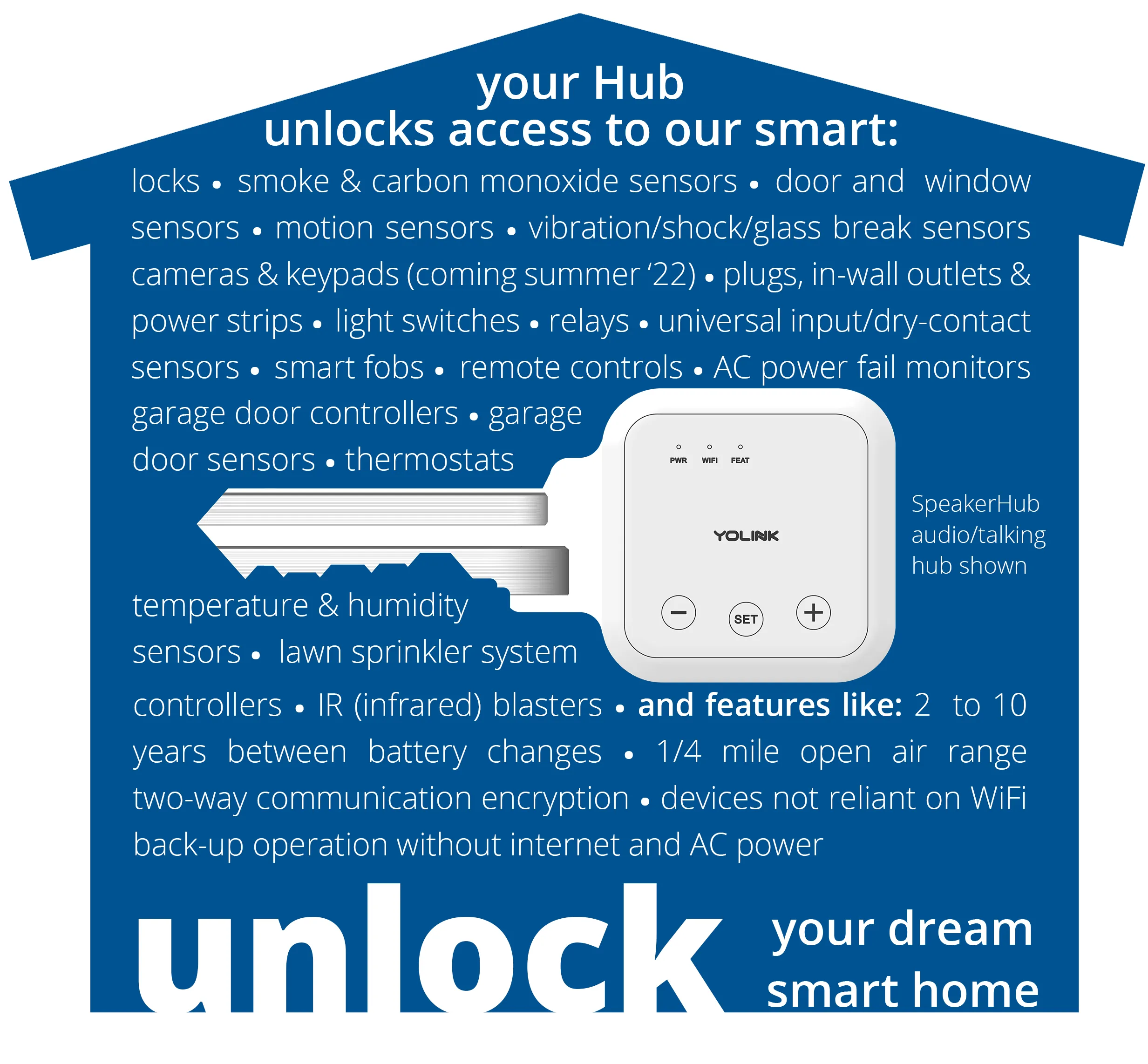 YoLink Smart Wireless LoRa Long-Range Water Valve Controller with 12VDC Ball Valve Manipulator HUB REQUIRED